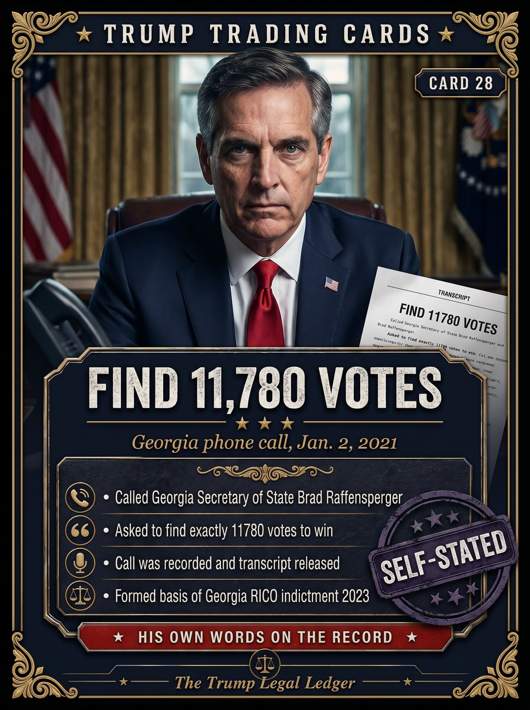 Find 11,780 Votes
